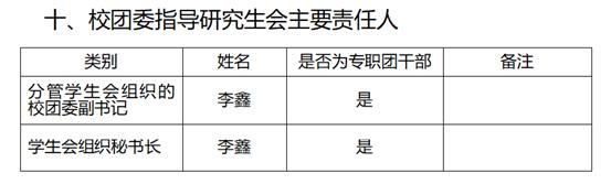 并结合《关于巩固高校leyu乐于官网